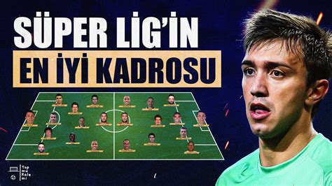 Süper Lig'de Yılın En İyi Genç Teknik Direktörü Kim?